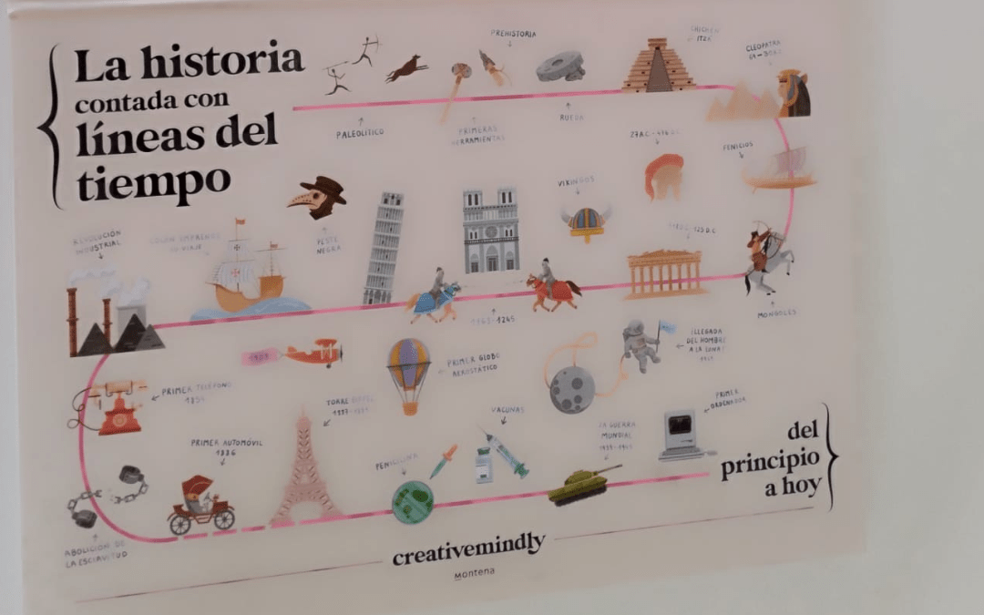 libro de historia con dibujos